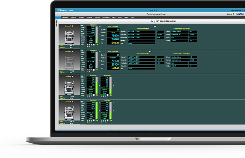 TPVision™ Screen Design